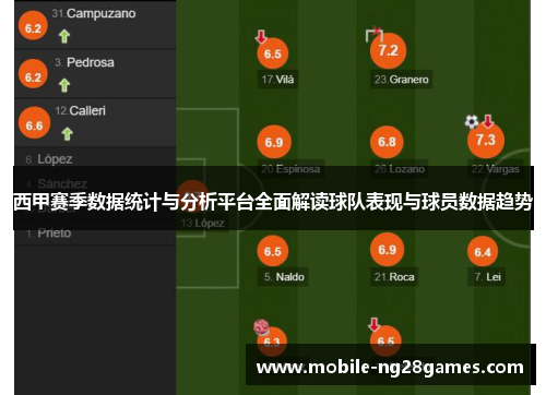 西甲赛季数据统计与分析平台全面解读球队表现与球员数据趋势