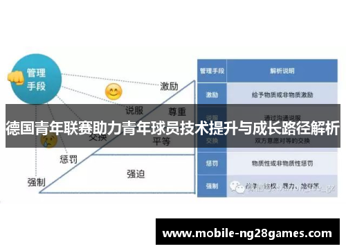 德国青年联赛助力青年球员技术提升与成长路径解析