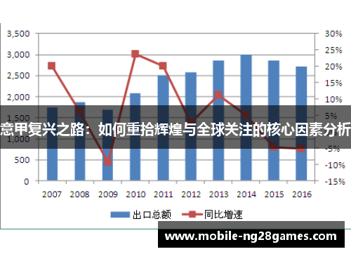 意甲复兴之路：如何重拾辉煌与全球关注的核心因素分析