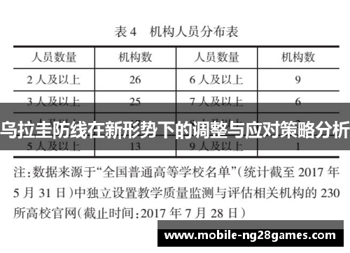 乌拉圭防线在新形势下的调整与应对策略分析