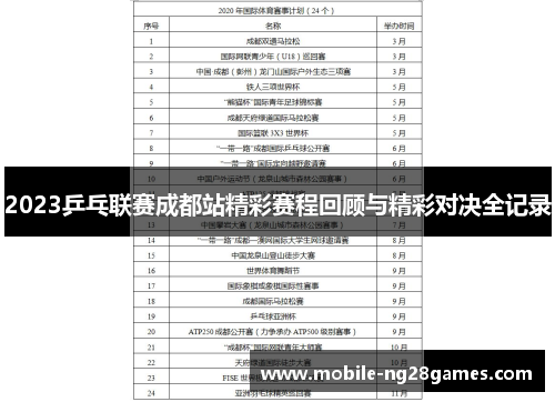 2023乒乓联赛成都站精彩赛程回顾与精彩对决全记录