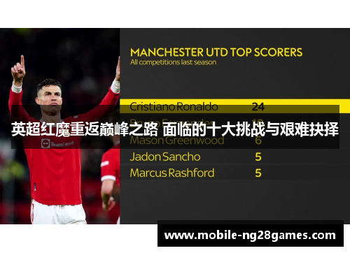 英超红魔重返巅峰之路 面临的十大挑战与艰难抉择