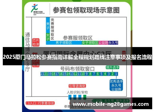 2025厦门马拉松参赛指南详解全程规划路线注意事项及报名流程