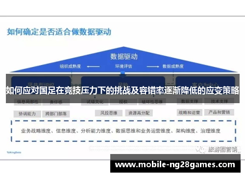 如何应对国足在竞技压力下的挑战及容错率逐渐降低的应变策略