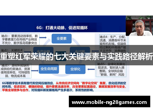 重塑红军荣耀的七大关键要素与实践路径解析
