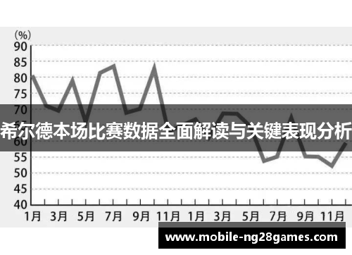 希尔德本场比赛数据全面解读与关键表现分析