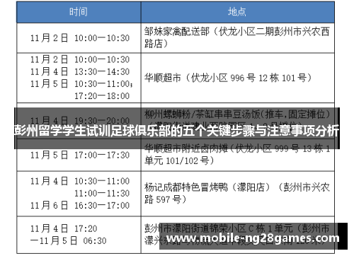 彭州留学学生试训足球俱乐部的五个关键步骤与注意事项分析