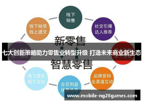 七大创新策略助力零售业转型升级 打造未来商业新生态