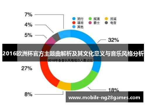 2016欧洲杯官方主题曲解析及其文化意义与音乐风格分析