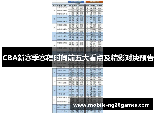 CBA新赛季赛程时间前五大看点及精彩对决预告