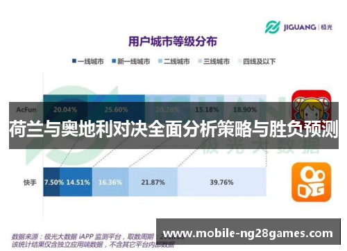 荷兰与奥地利对决全面分析策略与胜负预测