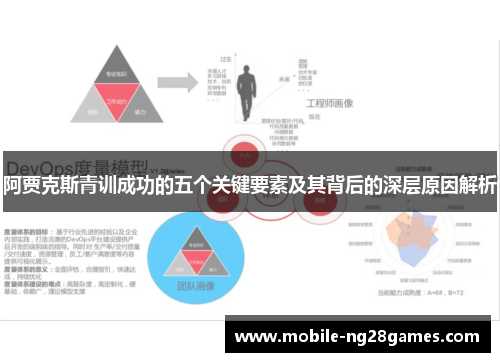 阿贾克斯青训成功的五个关键要素及其背后的深层原因解析